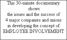 This 30-minute documentary   shows  the issues and the success of  4 major companies and unions  in developing the concept of  EMPLOYEE INVOLVEMENT